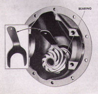 J-4050 Pinion Shaft Rear Bearing Spacer